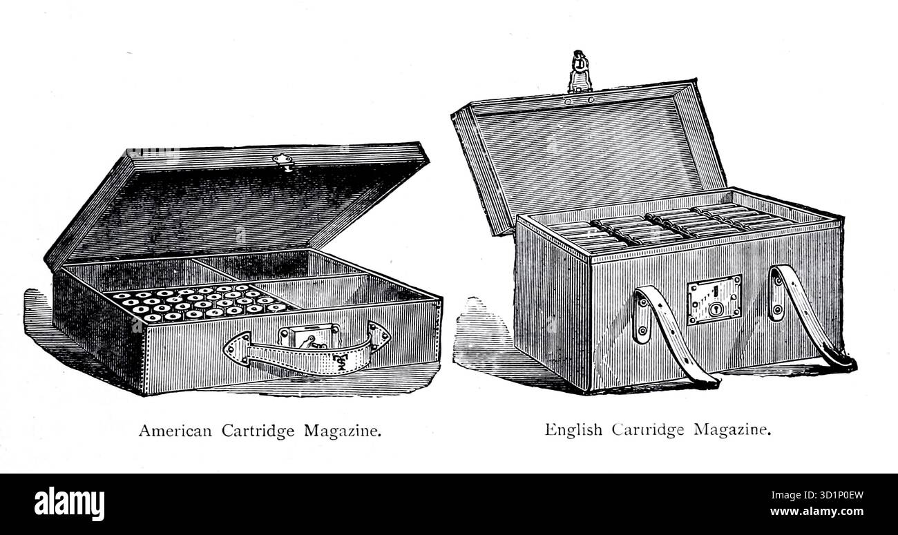 American Cartridge Magazine (a sinistra) e English Cartridge Magazine. Da ' The gun and its Development' di Greener, W. W. (William Wellington) data di pubblicazione 1897 Foto Stock