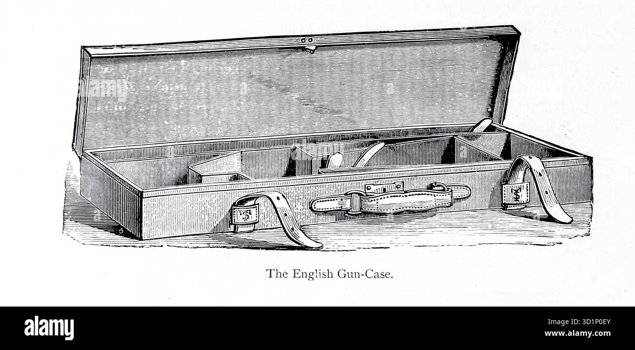 Il caso della pistola inglese. Da ' The gun and its Development' di Greener, W. W. (William Wellington) data di pubblicazione 1897 Foto Stock