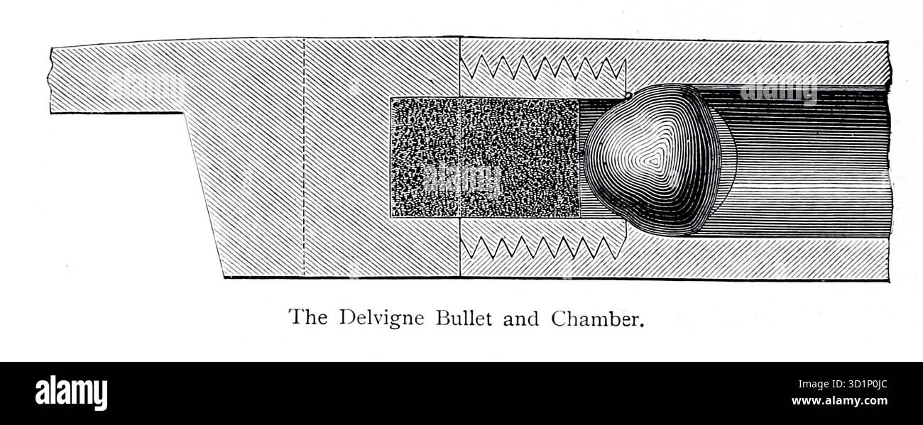 La liulletta e la camera di Delvigne. Da ' The gun and its Development' di Greener, W. W. (William Wellington) data di pubblicazione 1897 Foto Stock