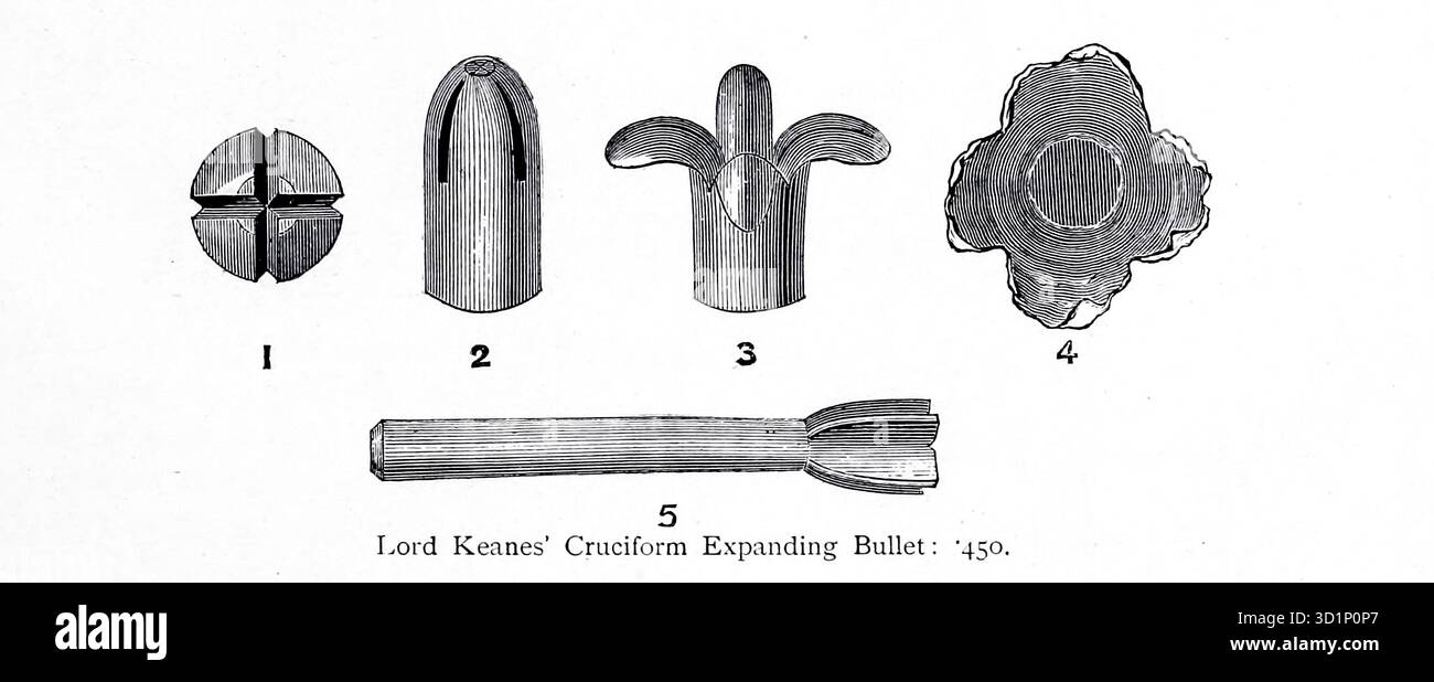 Lord Keanes' Cruciform Expanding Bullet da " The gun and its Development " di Greener, W. W. (William Wellington) data di pubblicazione 1897 Foto Stock