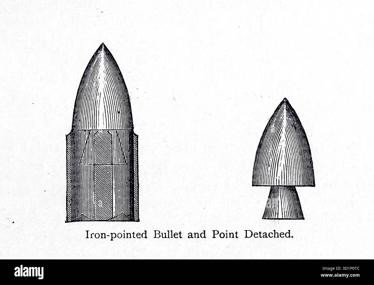 Puntale a punta di ferro e a punta staccata. Da ' The gun and its Development' di Greener, W. W. (William Wellington) data di pubblicazione 1897 Foto Stock