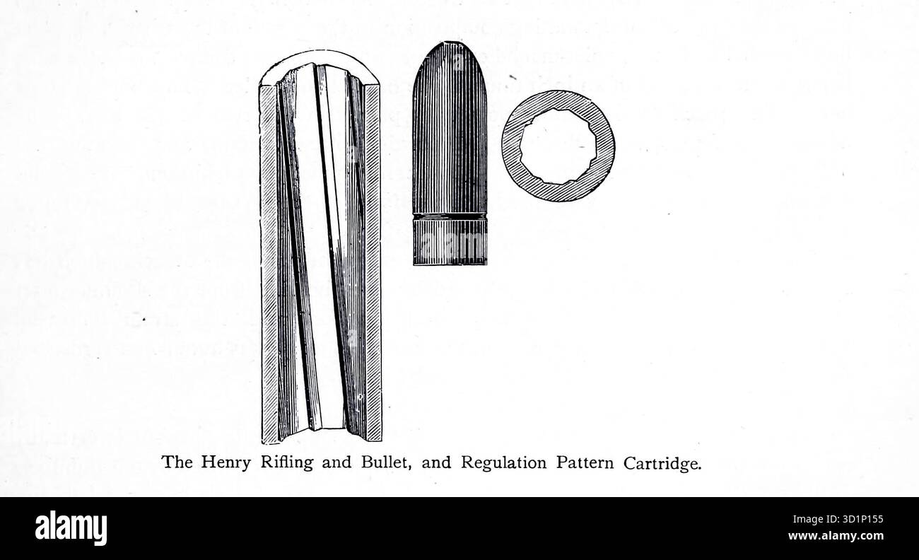 La cartuccia per rigatura Henry e proiettile e modello di regolazione. Da ' The gun and its Development' di Greener, W. W. (William Wellington) data di pubblicazione 1897 Foto Stock