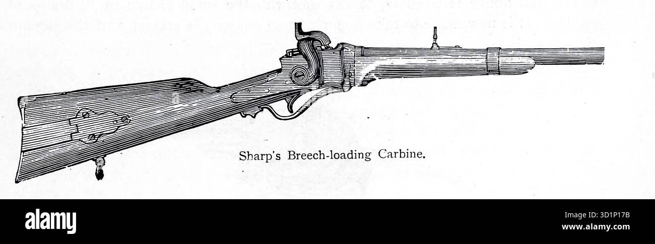 La carabina a carico di Breech di Sharp. Da ' The gun and its Development' di Greener, W. W. (William Wellington) data di pubblicazione 1897 Foto Stock