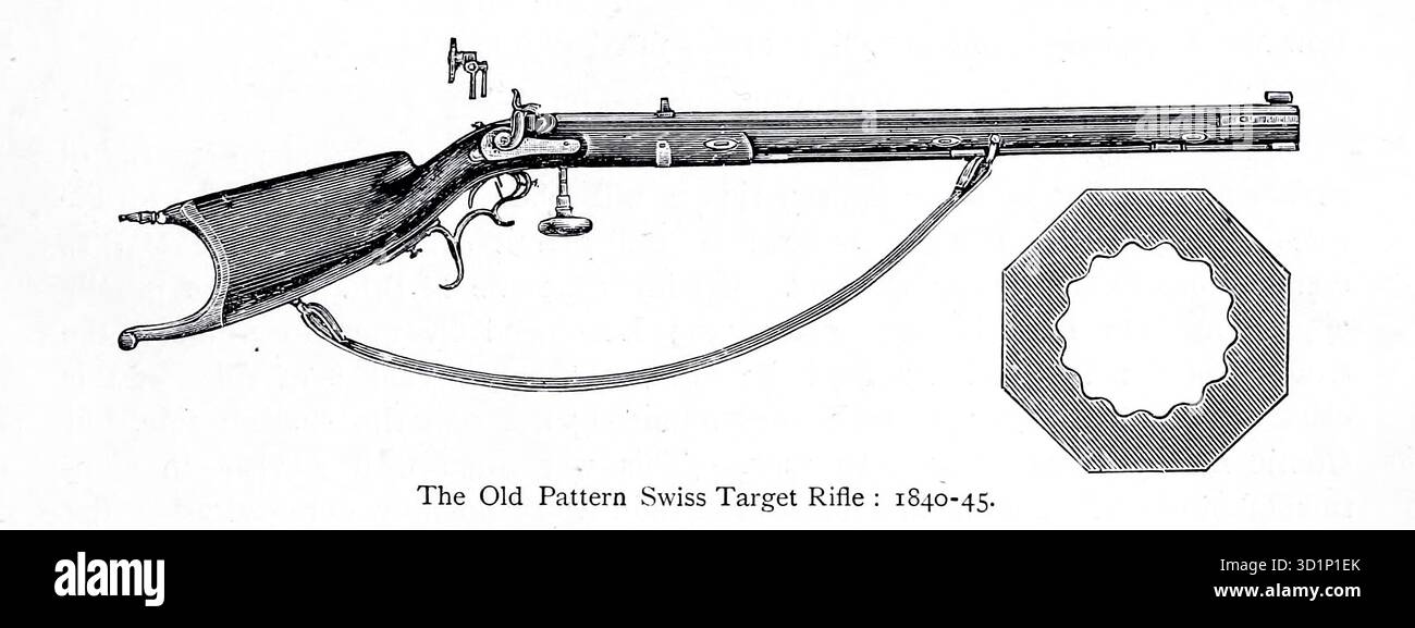 The Old Pattern Swiss Target Rifle 1840-45 da ' The gun and its Development' di Greener, W. W. (William Wellington) data di pubblicazione 1897 Foto Stock