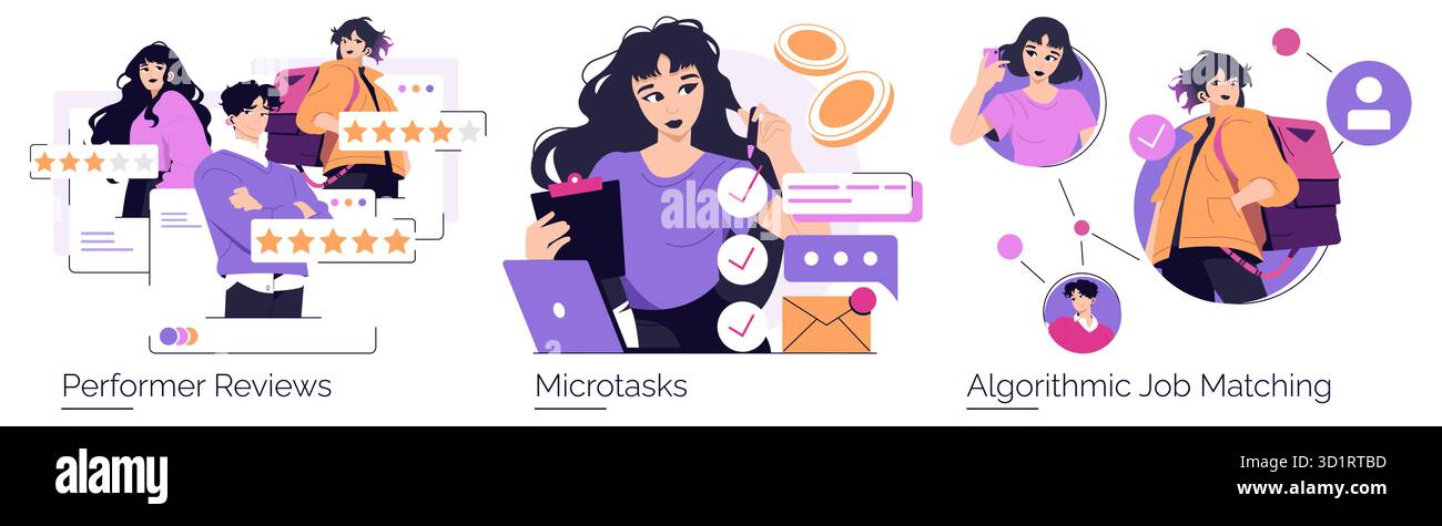 Illustrazione vettoriale che mostra tre scene: Revisioni degli esecutori, completamento delle microattività e corrispondenza algoritmica dei lavori. I personaggi interagiscono con valutazioni, monete e attività digitali. Illustrazione Vettoriale