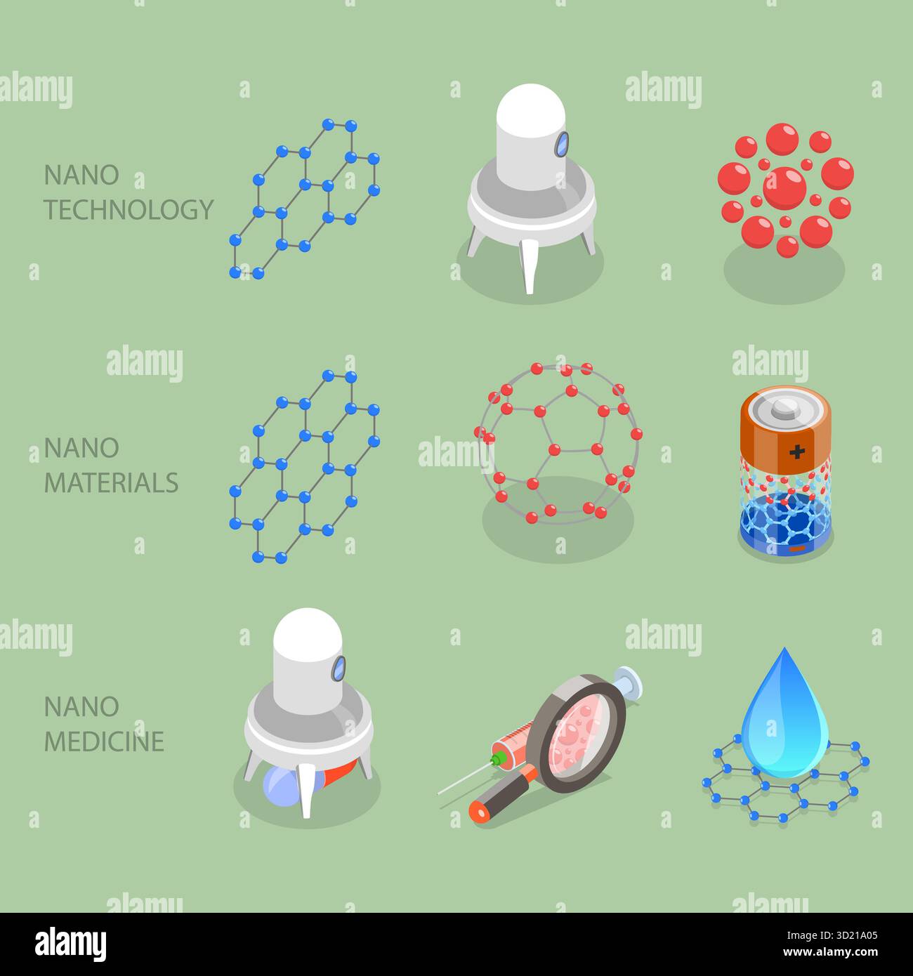 Illustrazione piatta isometrica 3D delle nanotecnologie, nanomateriali moderni Foto Stock