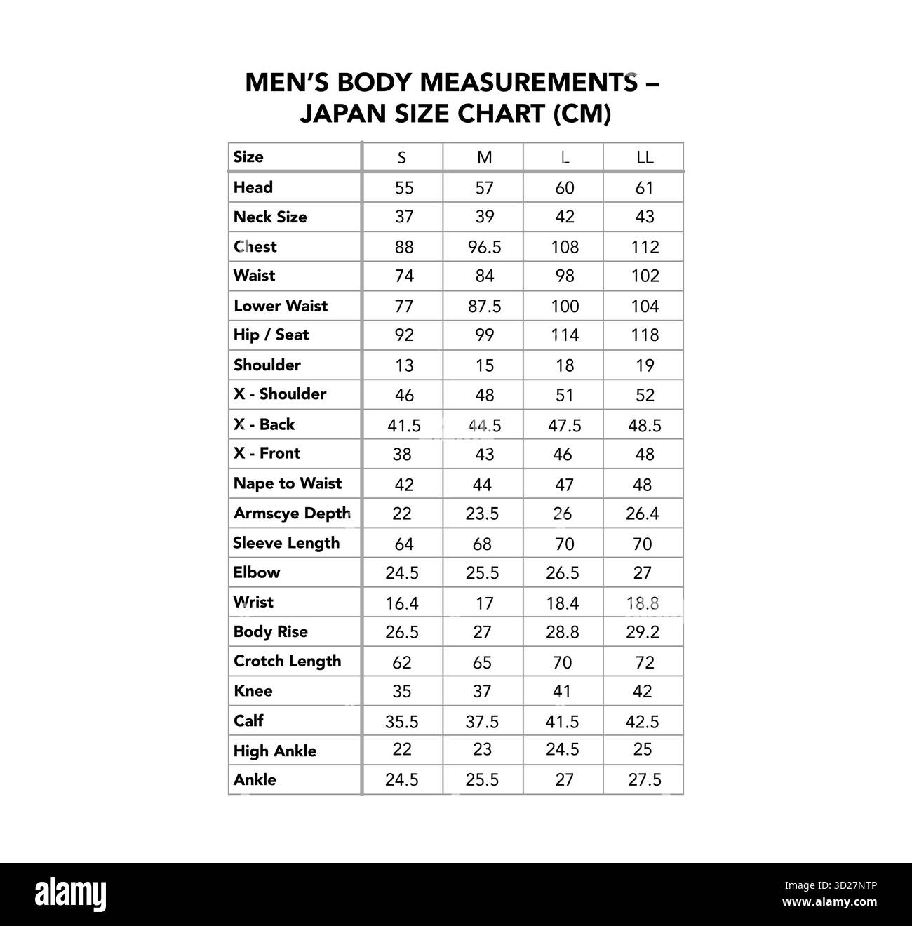 Tabella misure uomo Giappone in centimetri per petto, vita, anca, spalla, manica, altezza. Riferimento completo per la personalizzazione, il cucito e la progettazione della moda per le forme del corpo maschile, gli standard internazionali, Illustrazione Vettoriale