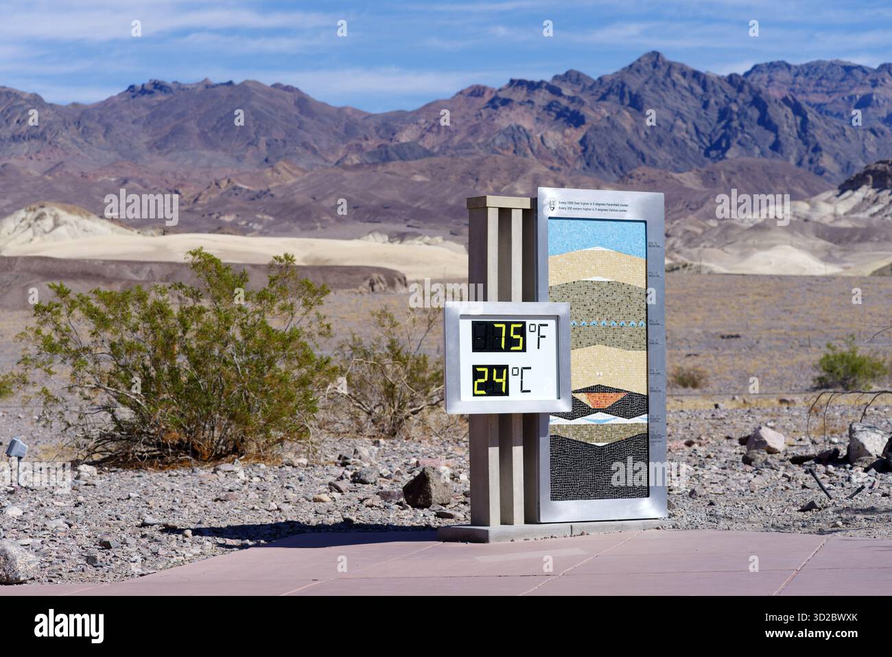 Termometro nel Death Valley National Park, California, che mostra una temperatura relativamente calda durante una giornata di sole in inverno. Foto Stock