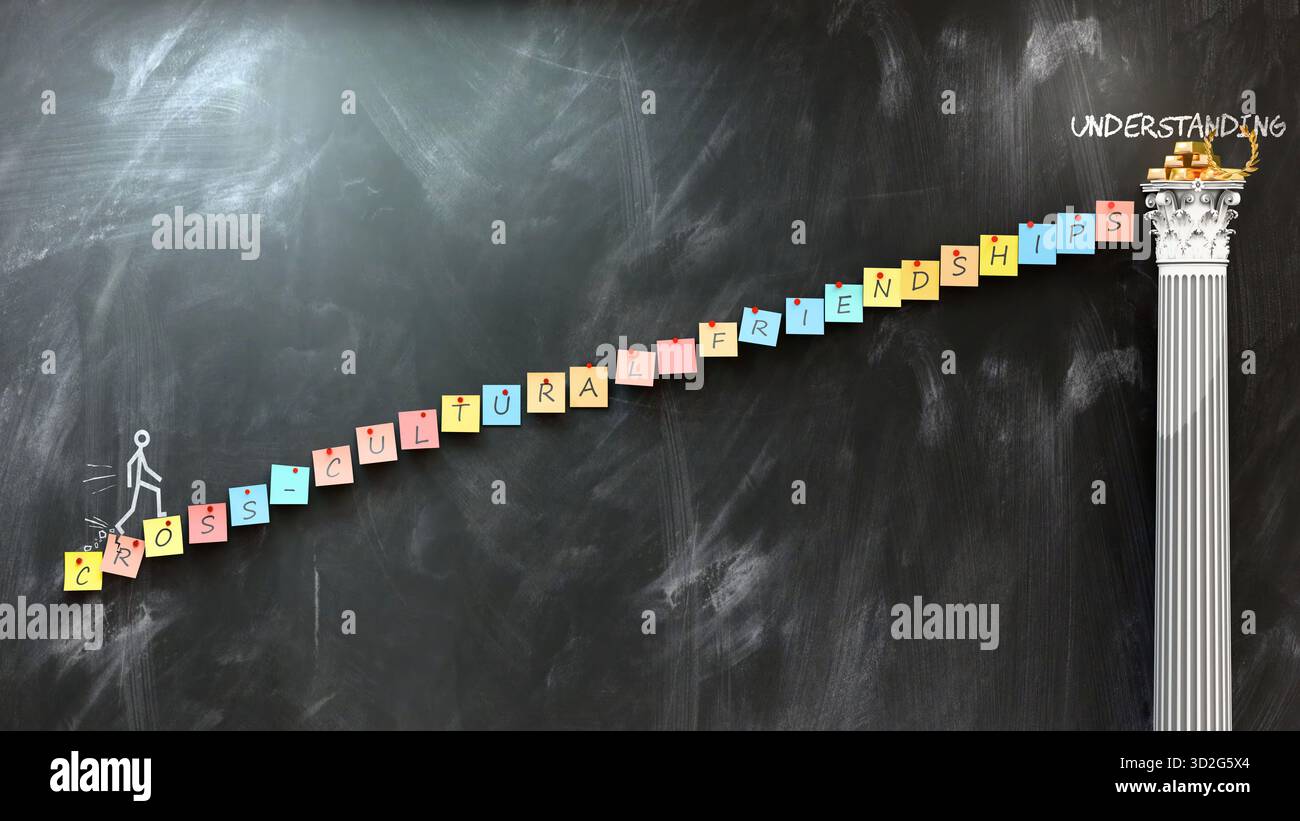 Le amicizie interculturali portano alla comprensione - una metafora che mostra come le amicizie interculturali consentano di raggiungere la comprensione desiderata. Foto Stock