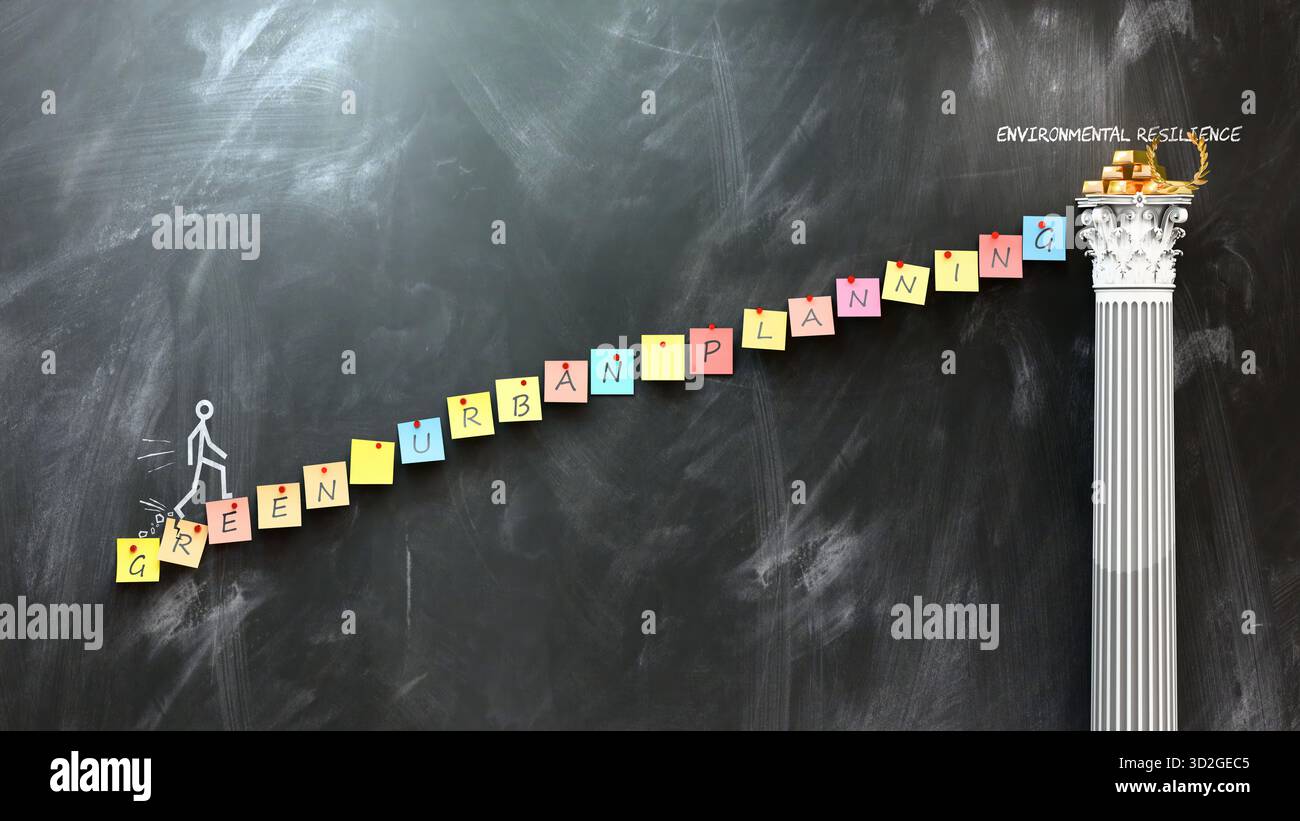La pianificazione urbanistica verde porta alla resilienza ambientale - una metafora che mostra come la pianificazione urbanistica verde faccia da strada per raggiungere i resi ambientali desiderati Foto Stock