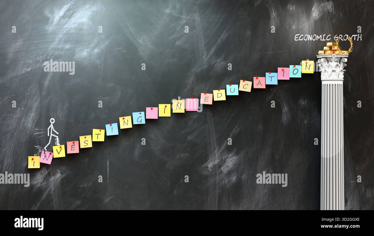 Investire nell'istruzione porta alla crescita economica - una metafora che mostra come investire nell'istruzione rappresenti la strada per raggiungere la crescita economica desiderata. Foto Stock