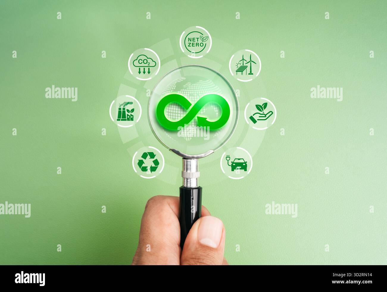 Concetto di sostenibilità verde con icona dell'economia circolare, simboli ecologici, riduzione delle emissioni di CO2, energie rinnovabili, riciclaggio, veicoli elettrici e mani Foto Stock