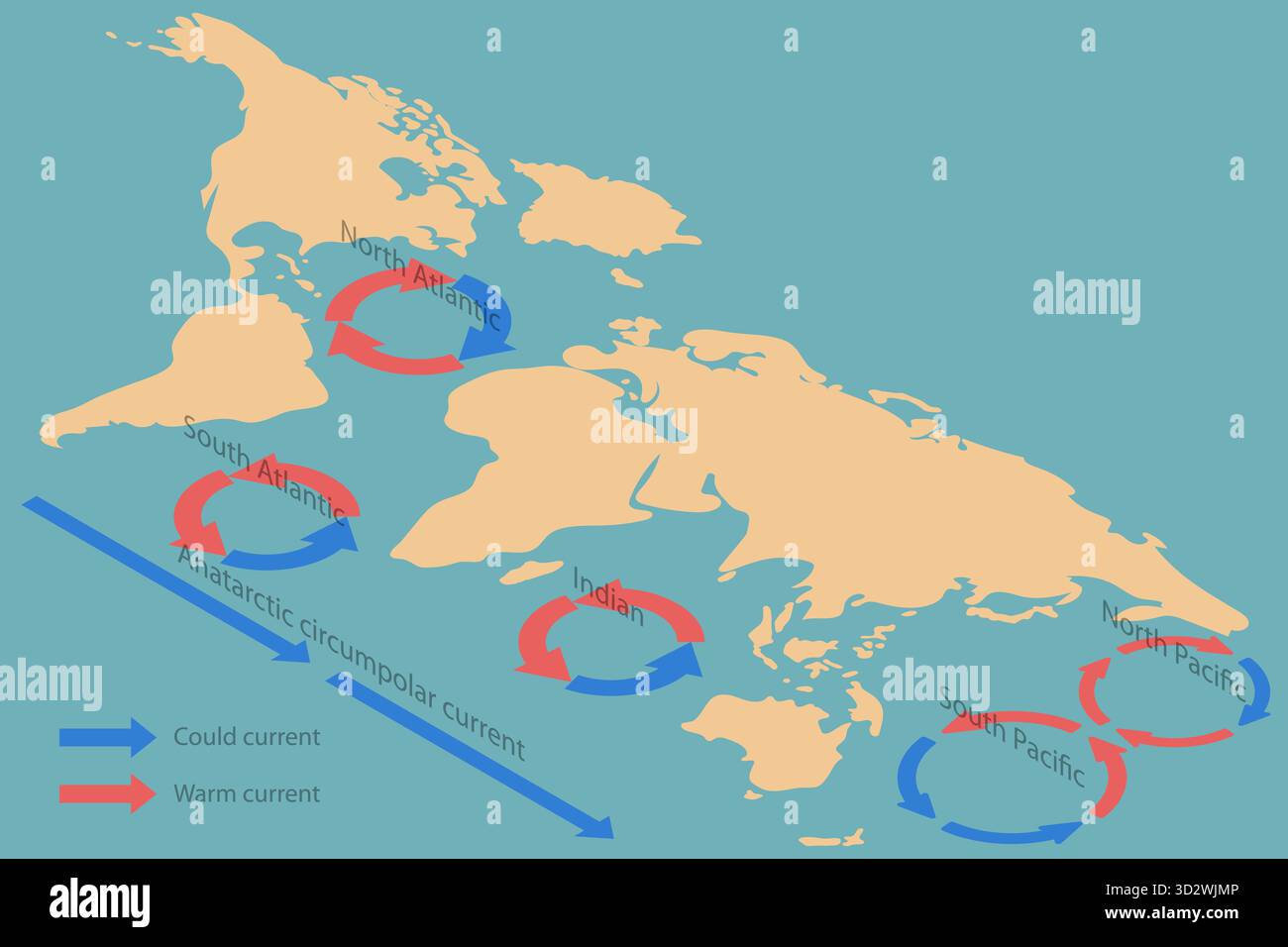 Illustrazione piatta isometrica 3D di Ocean Gyre, Great Pacific Garbage Patch Foto Stock