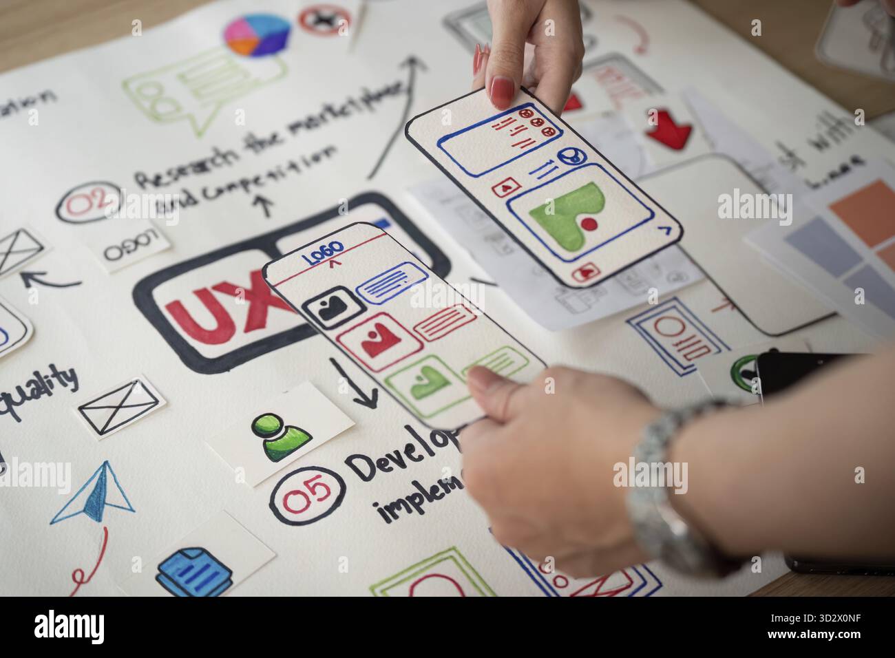 Mani che visualizzano wireframe e concetti di progettazione per un'app mobile, sottolineando il processo di progettazione dell'interfaccia utente e dell'interfaccia utente Foto Stock