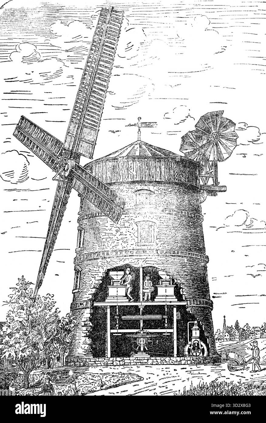 Petroleummotor als Hilfsmaschine für Windmühlen, konstruiert von J.M. Grob & Co aus Leipzig, um 1886, Historisch, digital verbesserte Reproduktion ein Foto Stock