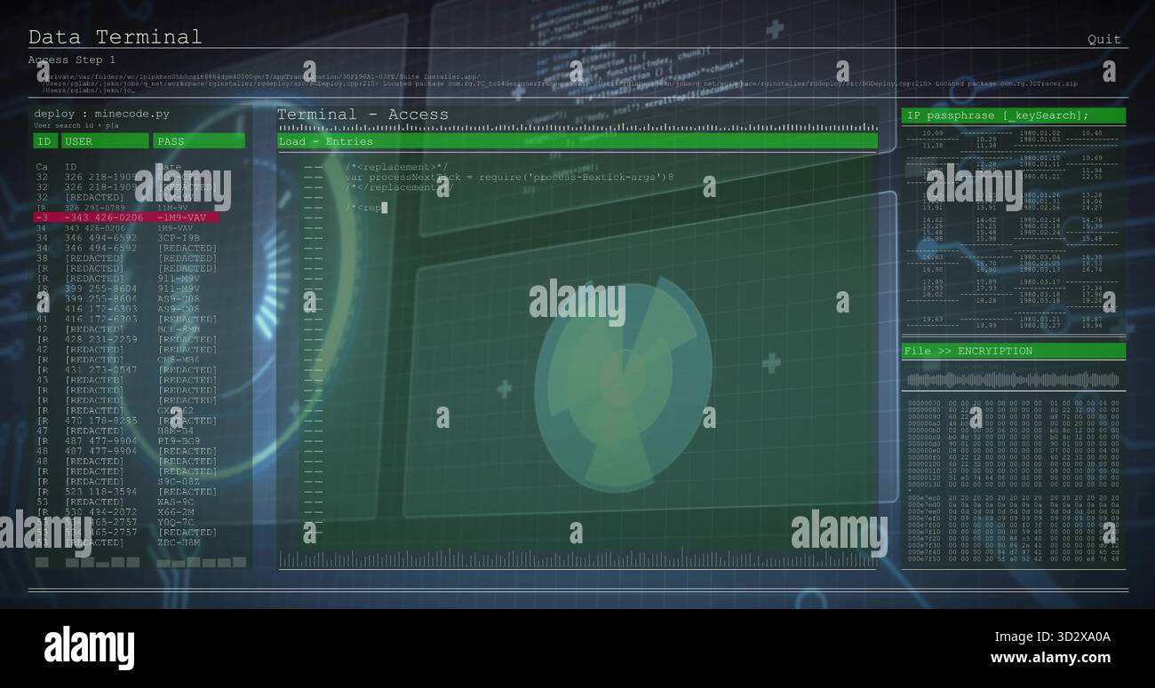 Visualizzazione del terminale su sfondo scuro, con elenco di accesso utente e frammento di codice Python Foto Stock