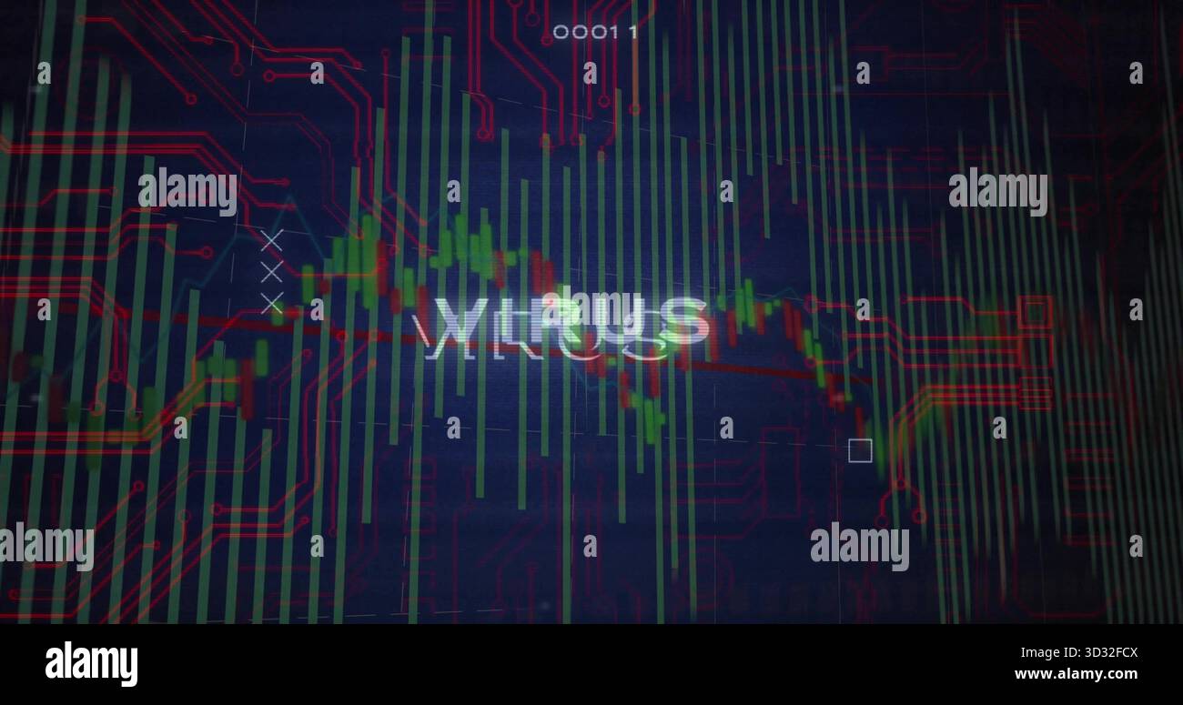 Visualizzazione di VIRUS glitch-style su candele verdi rosse sullo schermo dati, tracce circuito 0001 Foto Stock