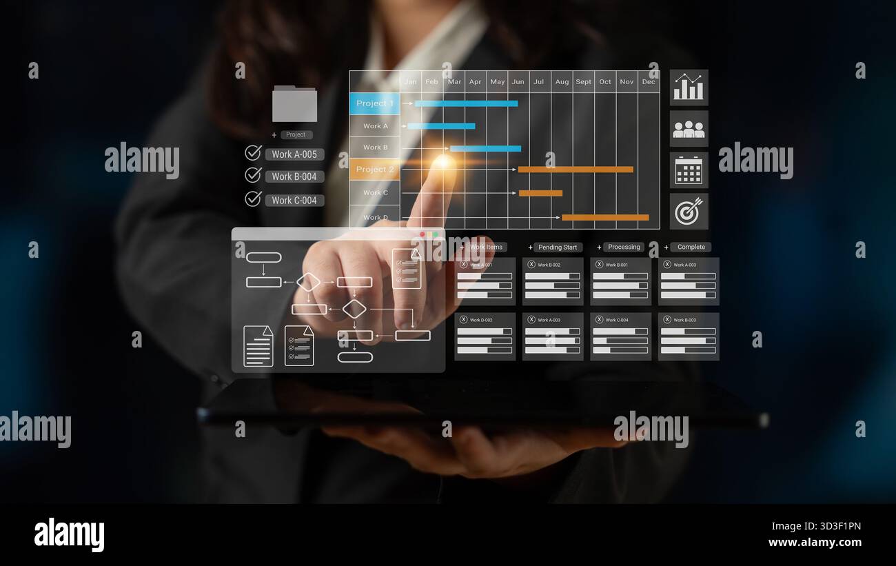 Grafico di Gantt che visualizza le tempistiche del progetto, l'avanzamento delle attività e la gestione del flusso di lavoro in un'analisi dell'interfaccia del dashboard aziendale Foto Stock