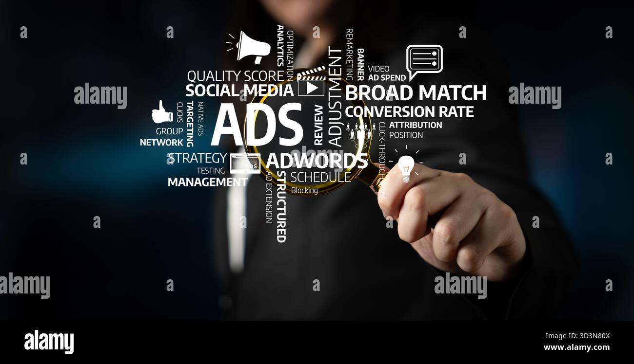 La rappresentazione visiva della pubblicità digitale mette in evidenza componenti essenziali come strategia, metriche e adeguamenti delle prestazioni nelle aziende di oggi Foto Stock