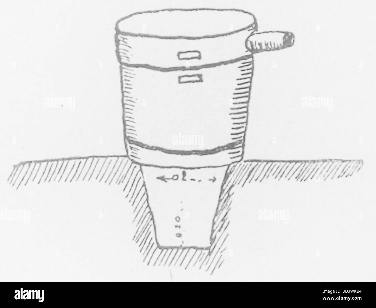 Un'illustrazione di *Obozownictwo*, una pubblicazione del 1924 di Stanislaw Gibess. L'immagine raffigura allestimenti all'aperto del campo e scene di scouting popolari all'inizio del XX secolo in Polonia. Foto Stock