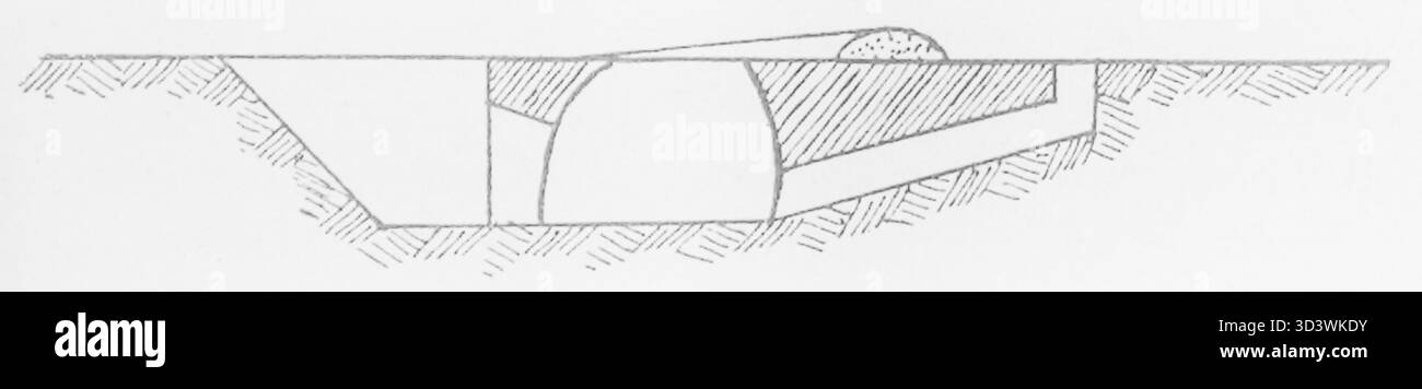 Un'immagine di *Obozownictwo* di Stanislaw Gibess, pubblicata nel 1924, raffigurante attività di scouting e ambientazioni all'aperto del campo. Il libro è stato pubblicato dalla polacca Skladnica Pomocy Szkolnych. Foto Stock