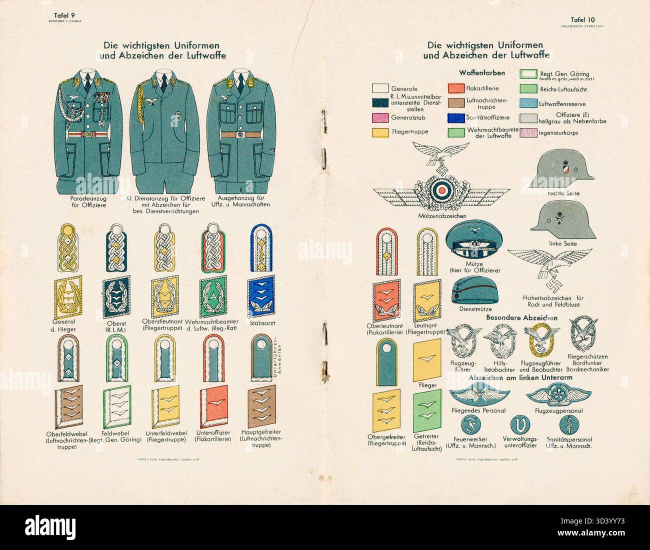 Questa tabella del libretto tedesco del 1937 "DEUTSCHE UNIFORMEN" illustra le uniformi e le insegne chiave della Luftwaffe, dell'Aeronautica militare tedesca, tra cui insegne di rango, linguette sul collare, spalline e berretti. Esso raffigura uniformi da parata, abiti di servizio e le insegne usate da ufficiali, soldati e aviatori. Foto Stock