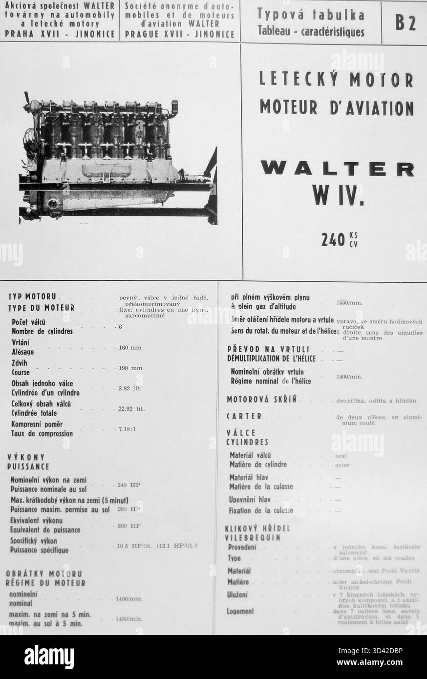 Si tratta di una scheda tecnica del Walter W-IV, un motore radiale per aeromobili a 12 cilindri, datato 30 giugno 1933. Il motore era una parte fondamentale dei primi progetti di aerei. Foto Stock