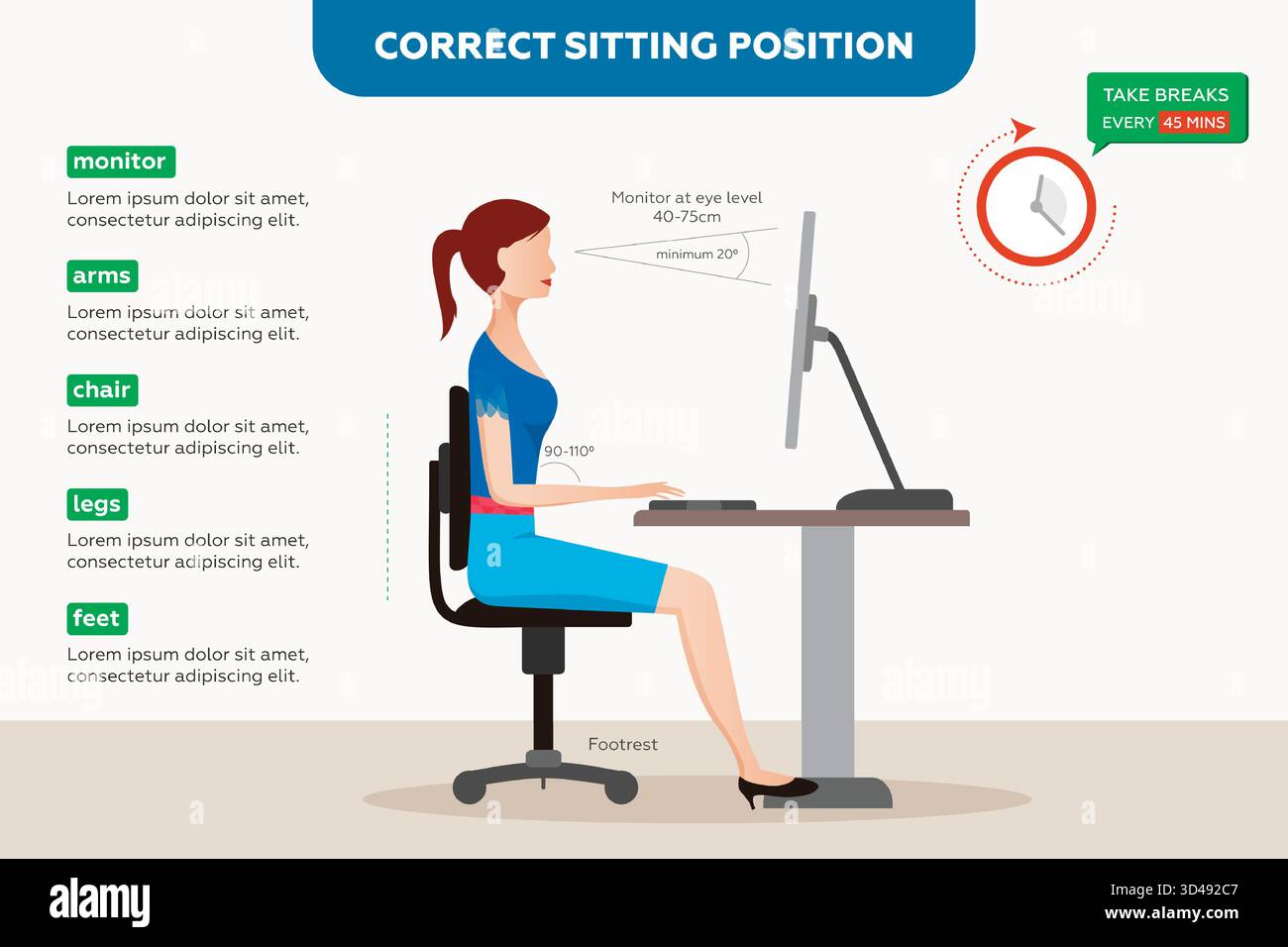 Ergonomia corretta postura per i lavoratori in ufficio, le donne al lavoro. Illustrazione Vettoriale