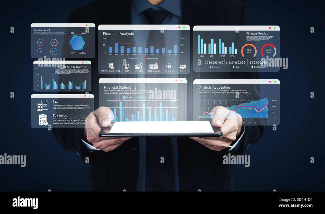 Il dashboard finanziario migliora la reportistica sull'analisi dei dati, il monitoraggio delle prestazioni e l'analisi strategica del processo decisionale Foto Stock