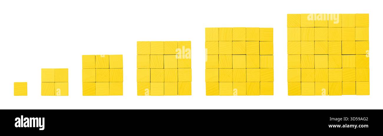 Cubi di legno gialli, disposti in quadrati, che visualizzano numeri quadrati e quadrati perfetti da 1 a 6. Ad esempio, il numero quadrato di sei è 36. Foto Stock