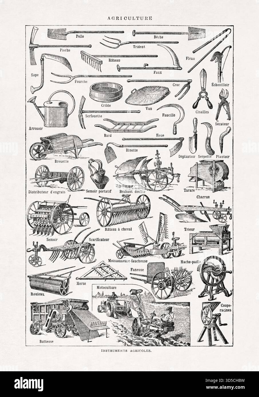 Illustrazione in bianco e nero su macchine e utensili agricoli che consente la preparazione, la sagomatura e la semina di un vecchio dizionario francese. Foto Stock