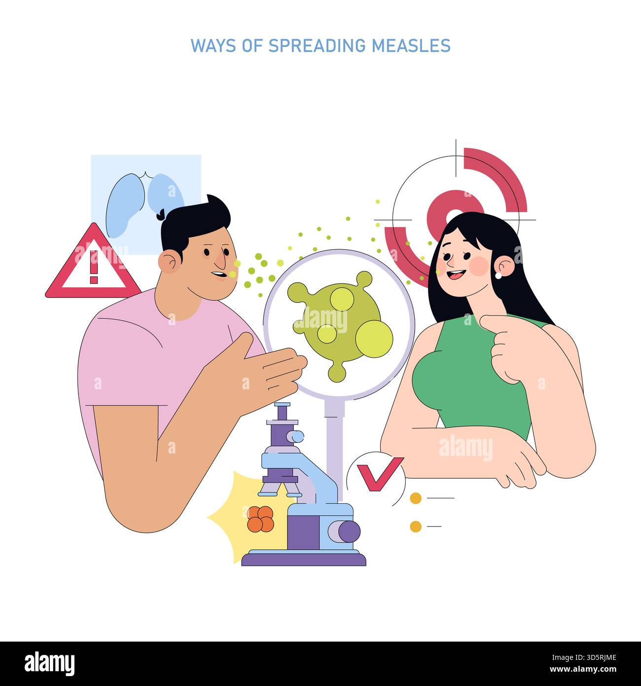 Illustrazione vettoriale incentrata sulla salute che raffigura due persone che discutono della scienza dietro la diffusione del morbillo. Enfatizza la ricerca sui virus, i metodi di prevenzione e la sensibilizzazione dell'opinione pubblica. Illustrazione Vettoriale