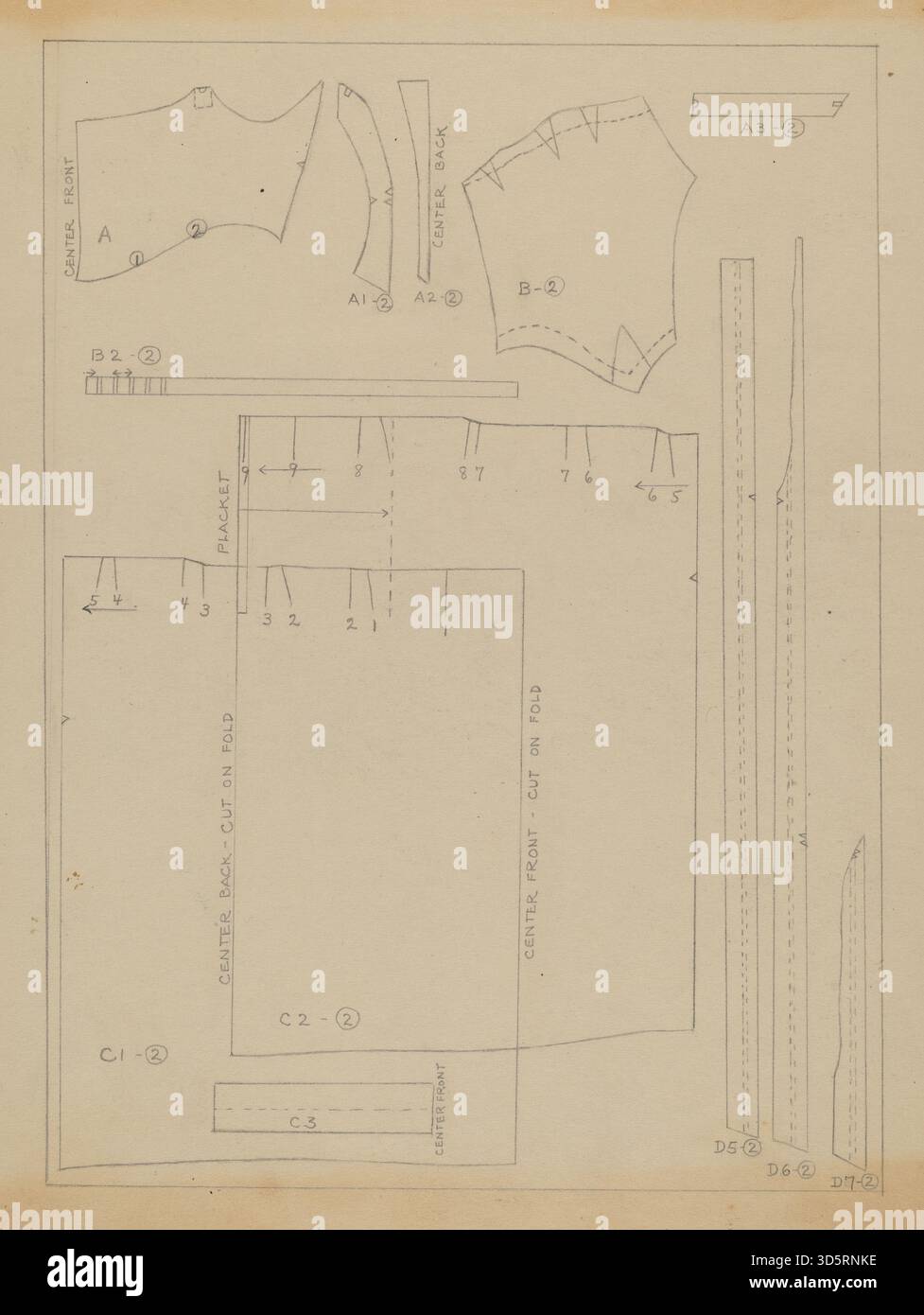 Questo modello di abito di Nancy Crimi, intorno al 1936, è un modello di tessuto che mostra corpetto, gonna, maniche e linee di costruzione, utilizzato per realizzare abiti per bambini americani del XX secolo. Foto Stock