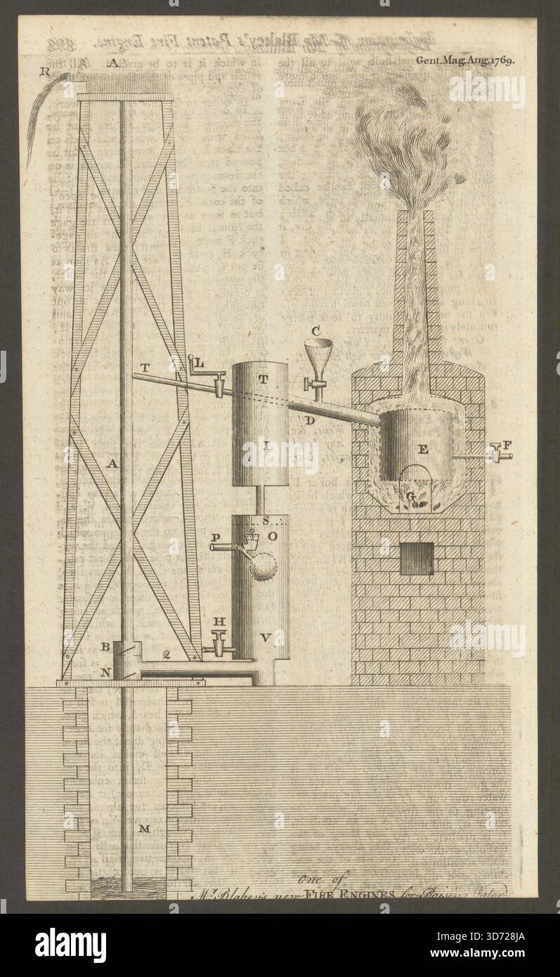I nuovi motori antincendio del signor W. Blakey per innalzare l'acqua 1769 vecchie stampe antiche Foto Stock