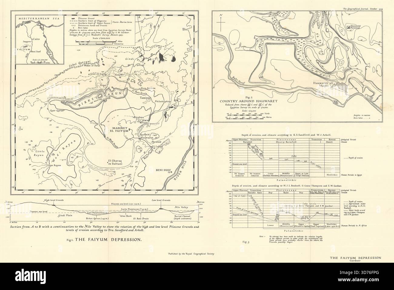 Faiyum Depression & Hauwaret Country di Elinor Wight Gardner/RGS. Egitto 1929 mappa Foto Stock