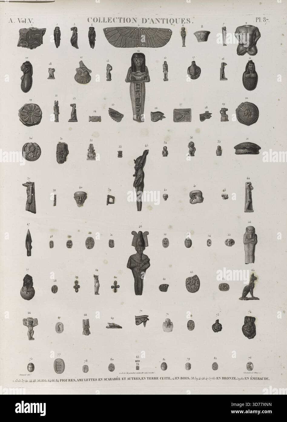 Collezione di oggetti d'antiquariato, con figure e amuleti, tra cui scarabeo e altri. I manufatti sono realizzati con vari materiali: Terracotta, legno, bronzo e smeraldo. La collezione risale al 1809-1828 ed è stata pubblicata a Parigi da Impr. impériale. L'estensione della raccolta misura 70 x 50 cm Foto Stock