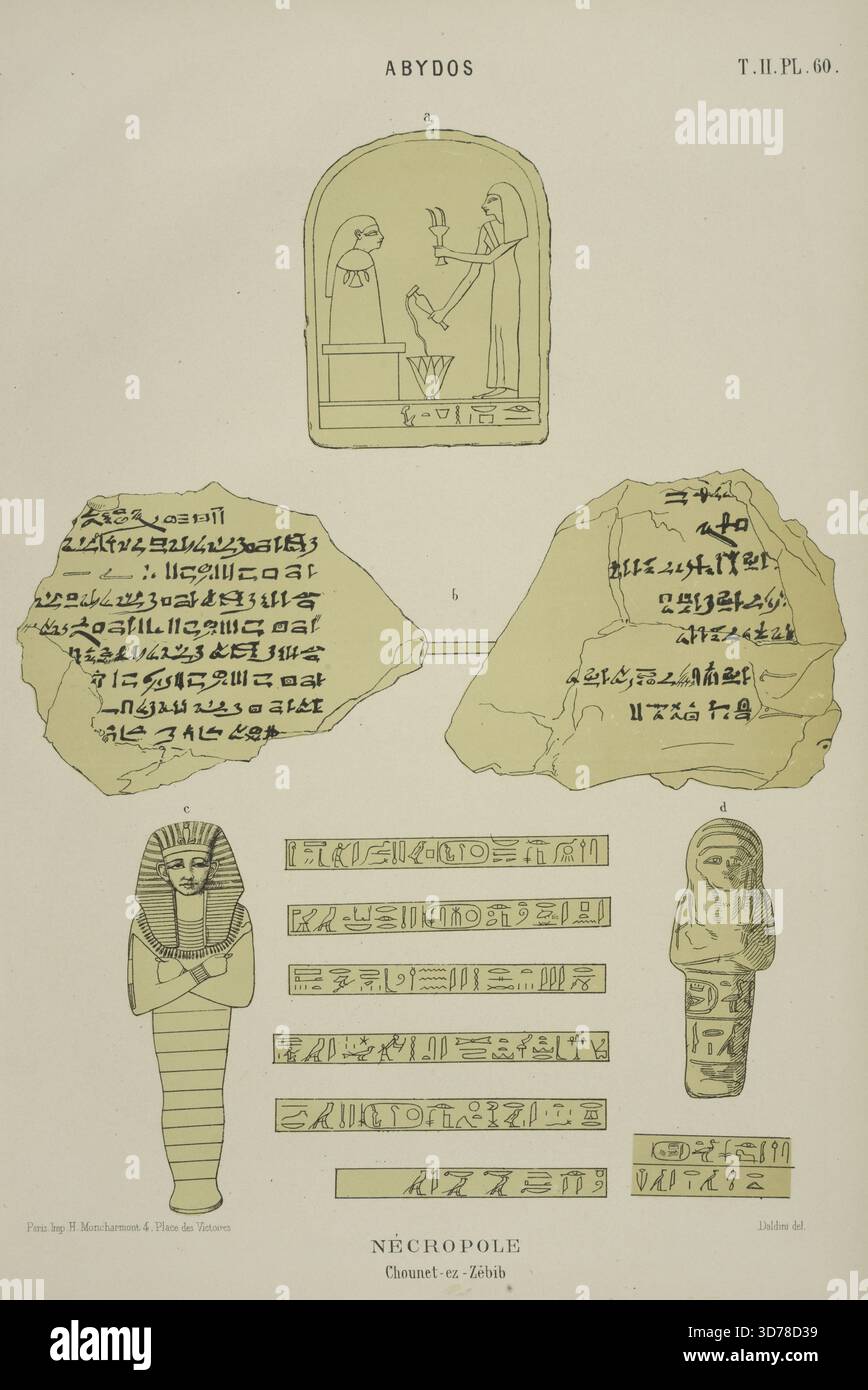 Una collezione di manufatti provenienti dalla necropoli di Abido, in particolare dal sito di Chounet-ez-Zébib (Shunet el-Zebib). Gli oggetti includono una piccola stele raffigurante una donna della XX dinastia, un ostracon inciso con note sulle costruzioni ad Abido, una statuetta funeraria recante il nome di Ramsete IV della XX dinastia e una statuetta della principessa Amenmeri, anch'essa della XX dinastia. Le date di pubblicazione vanno dal 1869 al 1880 ed è stato pubblicato a Parigi da Imprimerie nationale. I manufatti sono correlati agli scavi archeologici in Egitto e includono iscrizioni egiziane e. Foto Stock