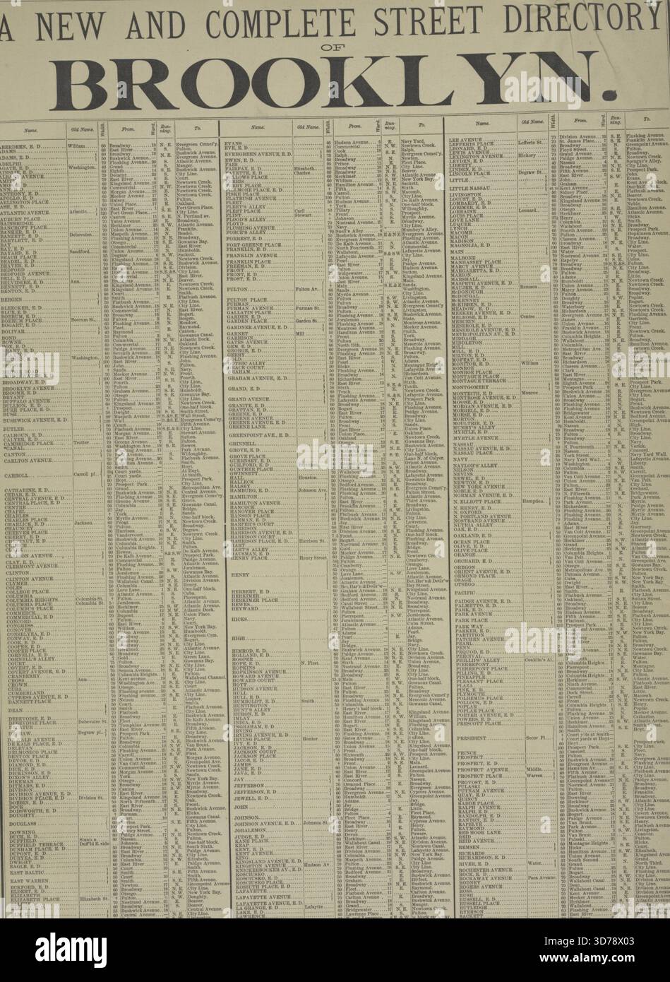 Copertina di "A New and complete Street Directory of Brooklyn", pubblicata nel 1874, che mostra il titolo e indica la località come Brooklyn, New York Foto Stock