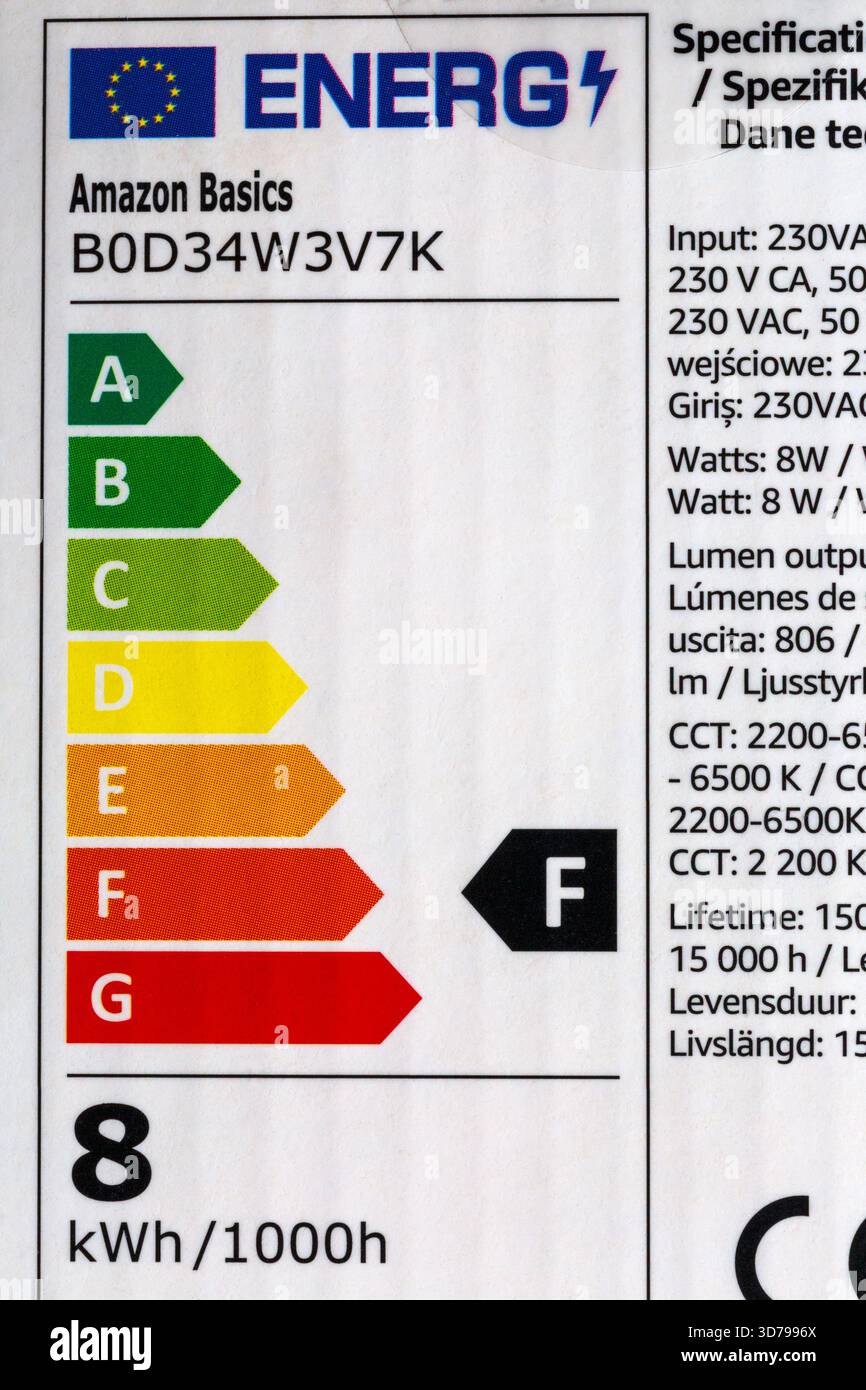 simboli delle classificazioni energetiche sulla scatola di Foto Stock