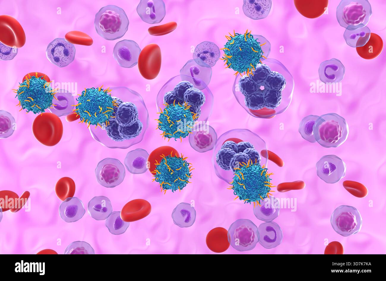 Terapia a cellule T di CAR nel linfoma a cellule T - Vista isometrica illustrazione 3d. Foto Stock