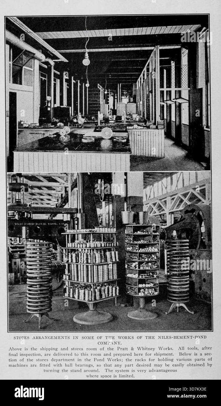 IMMAGAZZINA GLI ALLESTIMENTI IN ALCUNE DELLE OPERE DELL'AZIENDA NILES-BEMENT-POND. Sopra c'è la sala spedizioni e negozi del Pratt & Whitney Works. Tutti gli attrezzi, dopo l'ispezione finale, vengono consegnati in questa sala e preparati qui per la spedizione. Di seguito è riportata una sezione del reparto di magazzino della Pond Works; le scaffalature per il fissaggio di varie parti di macchine sono dotate di cuscinetti a sfere, in modo che qualsiasi parte desiderata possa essere facilmente ottenuta ruotando il cavalletto. Il sistema è molto vantaggioso quando lo spazio è limitato. Dalla DISPOSIZIONE DEI NEGOZI DI articoli COME FATTORE DI GESTIONE DEL NEGOZIO. Di John Ashford. Par Foto Stock