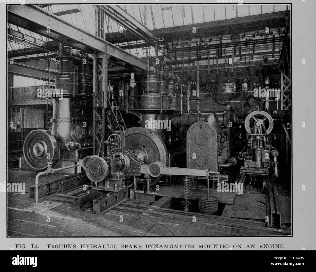 BANCO DINAMOMETRICO CON FRENO IDRAULICO DI FROUDE MONTATO SU UN MOTORE SOTTOPOSTO A PROVA. Un condensatore e una pompa dell'aria sono visibili a destra; il tubo a sinistra fornisce acqua di circolazione al freno. La molla sotto la trave è collegata al pistone di un contenitore e facilita la regolazione del peso di scorrimento per ottenere letture costanti. Dall'articolo LA PROVA DEI MOTORI A VAPORE. Del capitano H. Riall Sankey e C. Humphrey Wingfield. Dalla rivista Engineering dedicata al progresso industriale volume XXVIII ottobre 1904 - marzo 1905 The Engineering Magazine Co Foto Stock