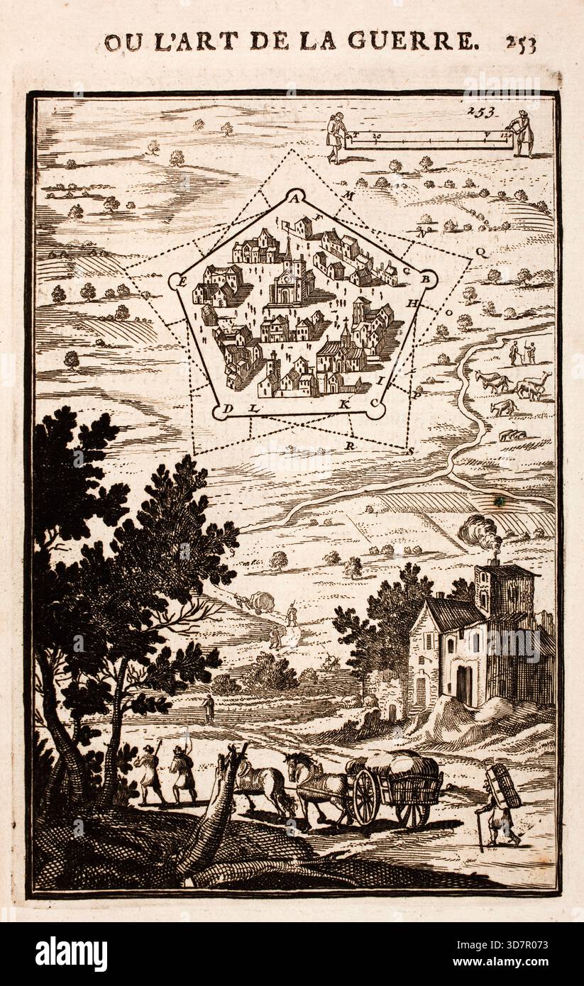 Incisione dal lavoro di Marte, o l'arte della guerra, di Alain Manesson Mallet (1630-1706), con piani geometrici per la fortificazione di roccaforti militari olandesi, città e città Foto Stock