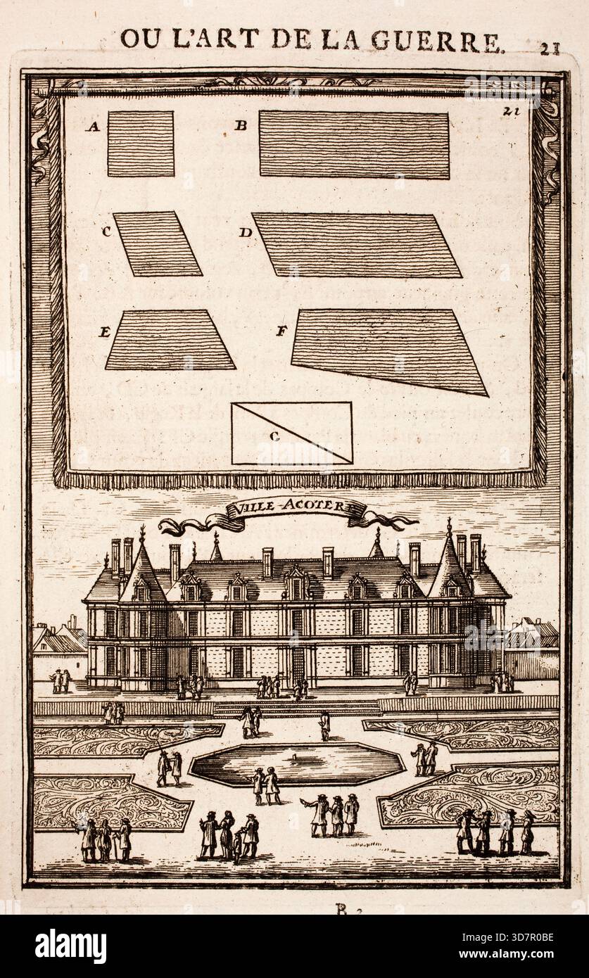 Incisione dal lavoro di Marte, o l'arte della guerra, di Alain Manesson Mallet (1630-1706), con piani geometrici per la fortificazione di roccaforti militari olandesi, città e città Foto Stock