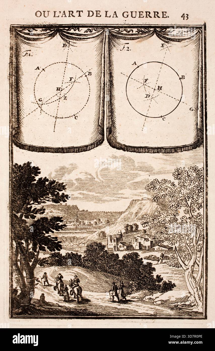 Incisione dal lavoro di Marte, o l'arte della guerra, di Alain Manesson Mallet (1630-1706), con piani geometrici per la fortificazione di roccaforti militari olandesi, città e città Foto Stock