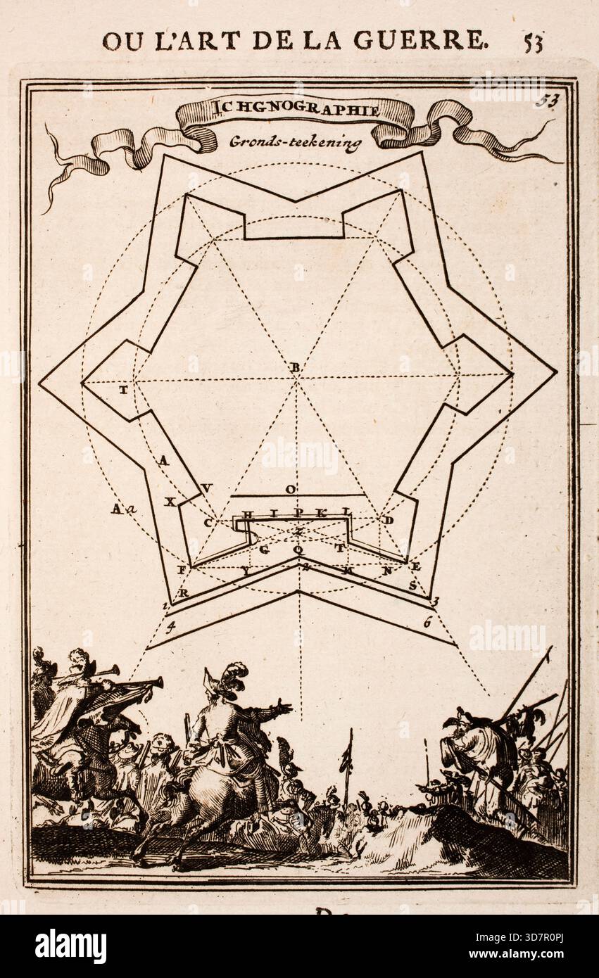 Incisione dal lavoro di Marte, o l'arte della guerra, di Alain Manesson Mallet (1630-1706), con piani geometrici per la fortificazione di roccaforti militari olandesi, città e città Foto Stock