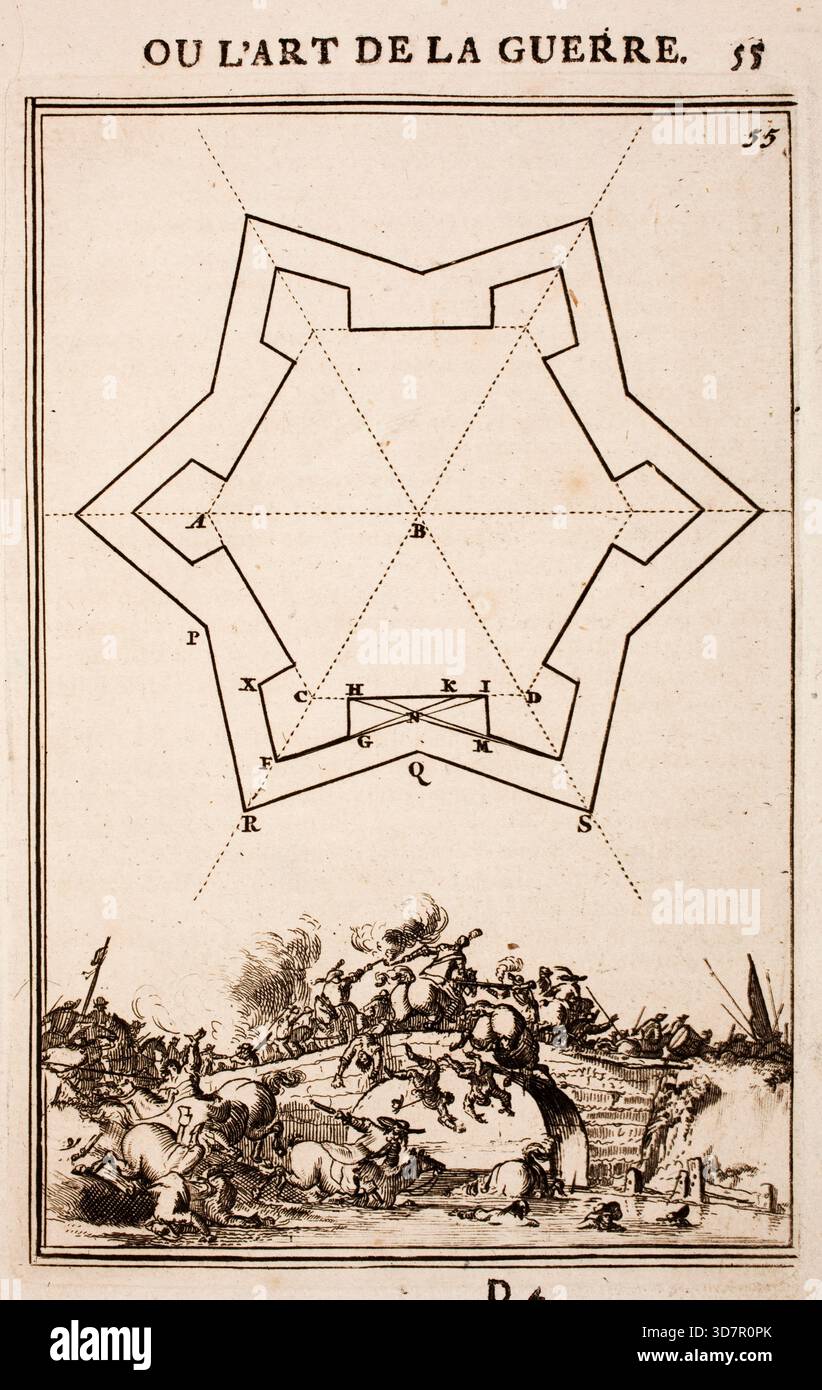 Incisione dal lavoro di Marte, o l'arte della guerra, di Alain Manesson Mallet (1630-1706), con piani geometrici per la fortificazione di roccaforti militari olandesi, città e città Foto Stock