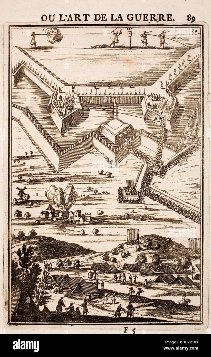 Incisione dal lavoro di Marte, o l'arte della guerra, di Alain Manesson Mallet (1630-1706), con piani geometrici per la fortificazione di roccaforti militari olandesi, città e città Foto Stock