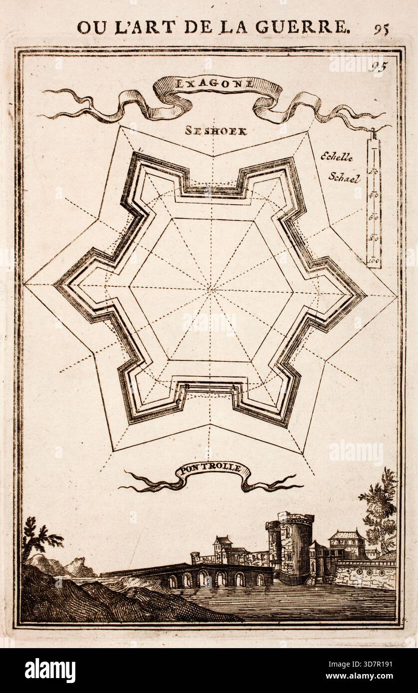Incisione dal lavoro di Marte, o l'arte della guerra, di Alain Manesson Mallet (1630-1706), con piani geometrici per la fortificazione di roccaforti militari olandesi, città e città Foto Stock