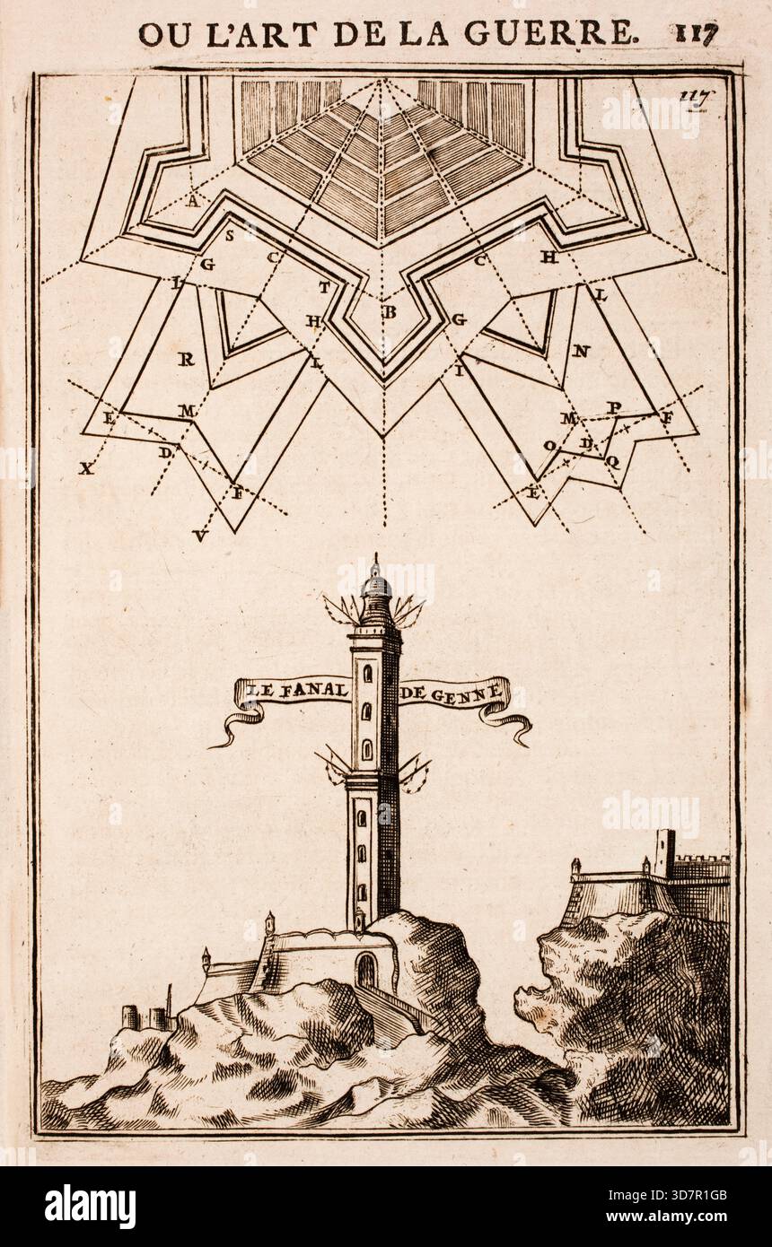 Incisione dal lavoro di Marte, o l'arte della guerra, di Alain Manesson Mallet (1630-1706), con piani geometrici per la fortificazione di roccaforti militari olandesi, città e città Foto Stock